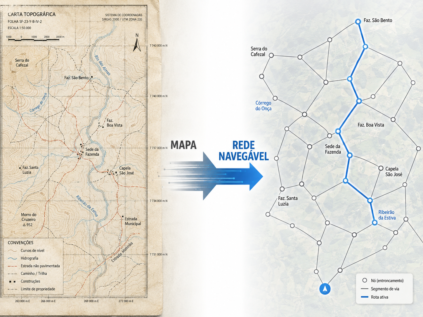 Transição entre uma carta topográfica tradicional e uma rede digital navegável